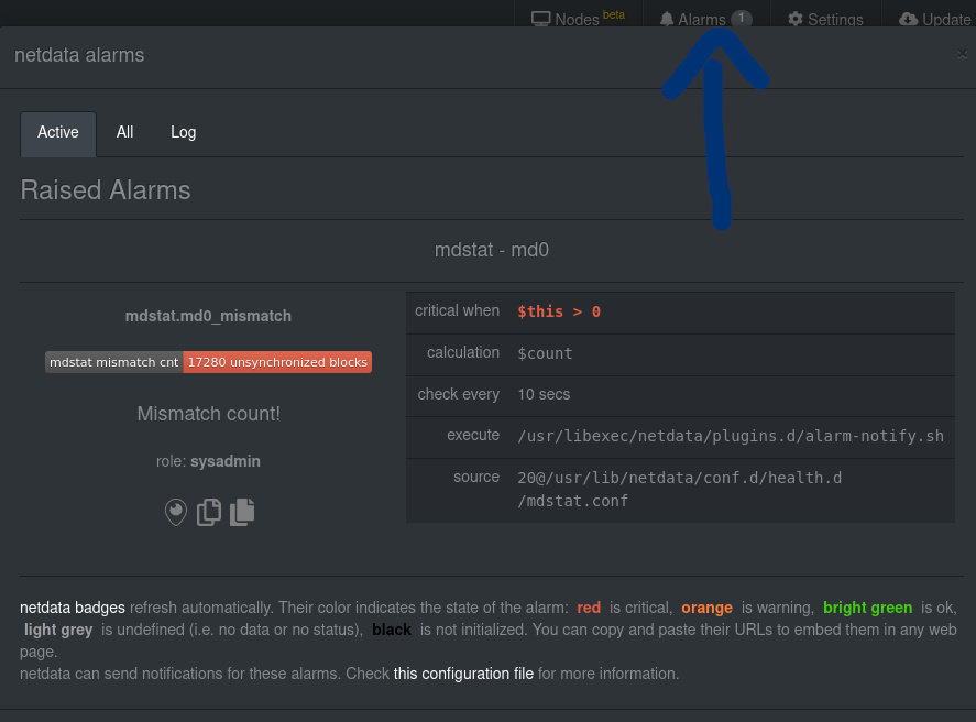 Alerte de netdata sur le dashboard
