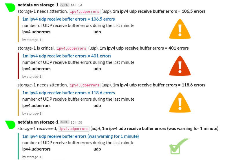 Alerte de netdata sur slack